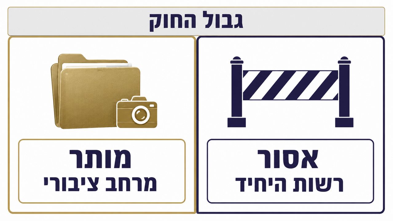 האם חוקי לשכור חוקר פרטי ומהן סמכויותיו