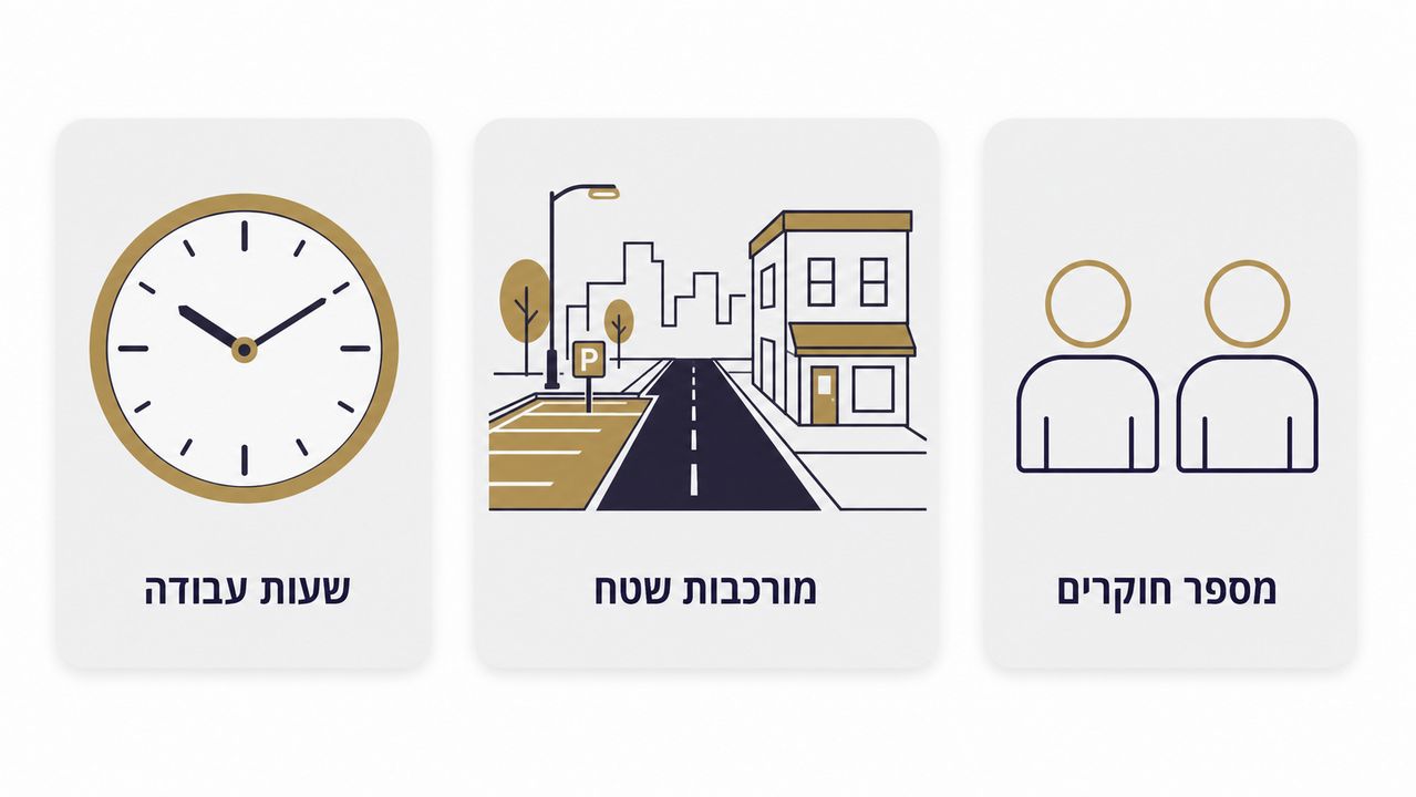 חוקר פרטי בגידות מחירים: כמה זה באמת עולה