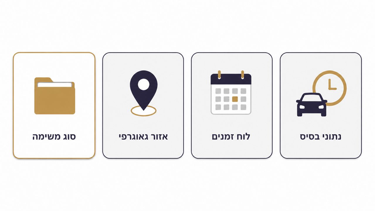 ארבעת הנתונים הנדרשים לקבלת הצעת מחיר לחקירה פרטית